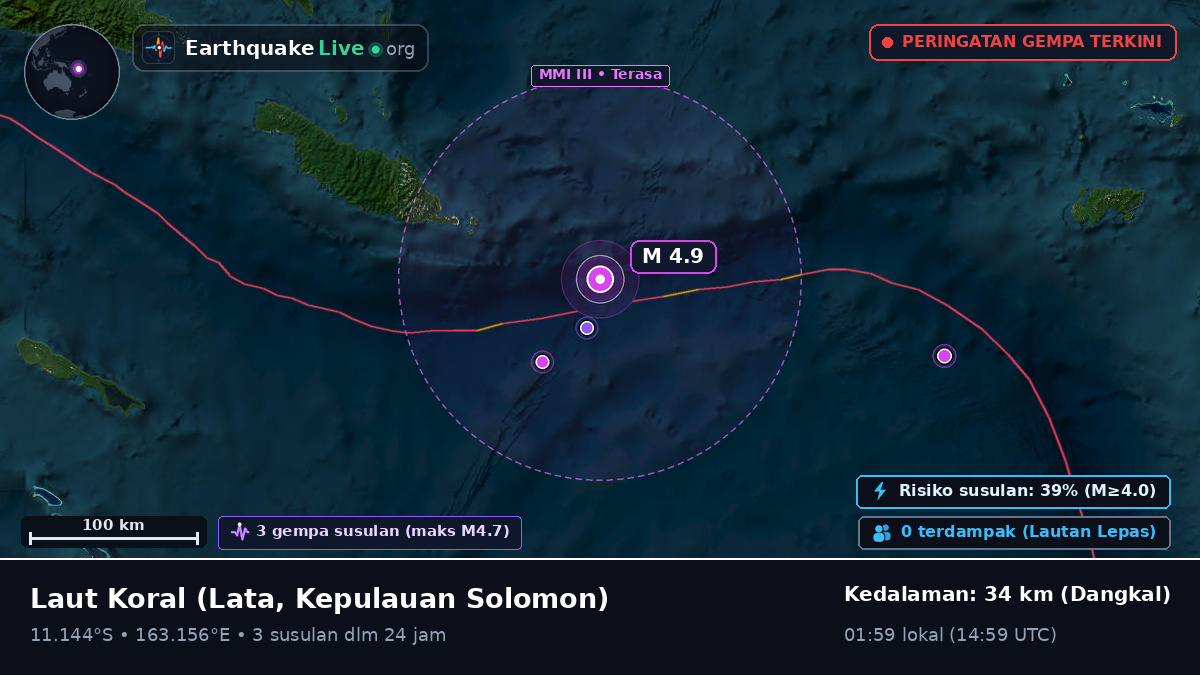 Laut Koral (Kepulauan Solomon)