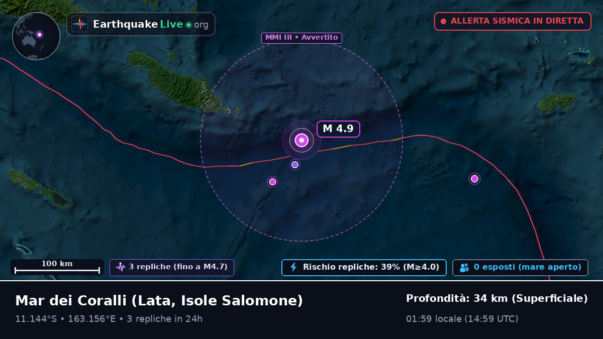 Mar dei Coralli (Isole Salomone)