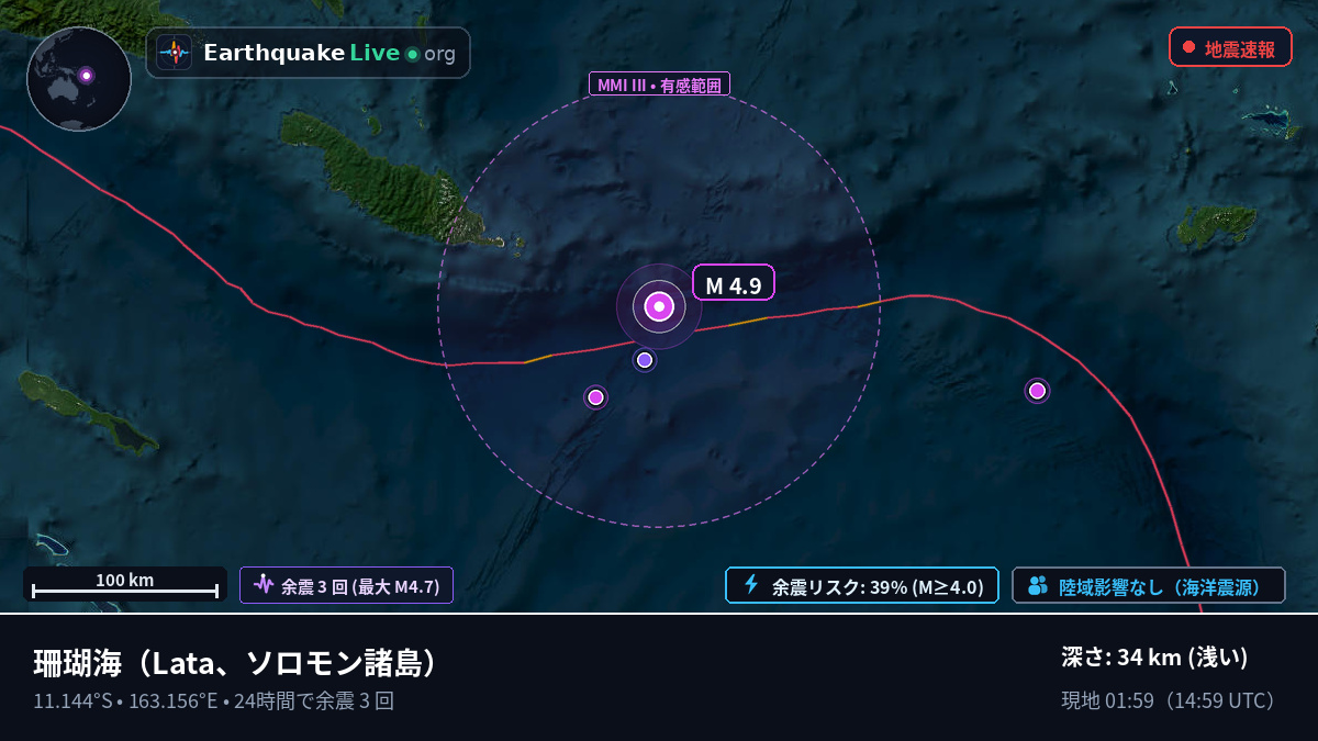 珊瑚海 (ソロモン諸島)