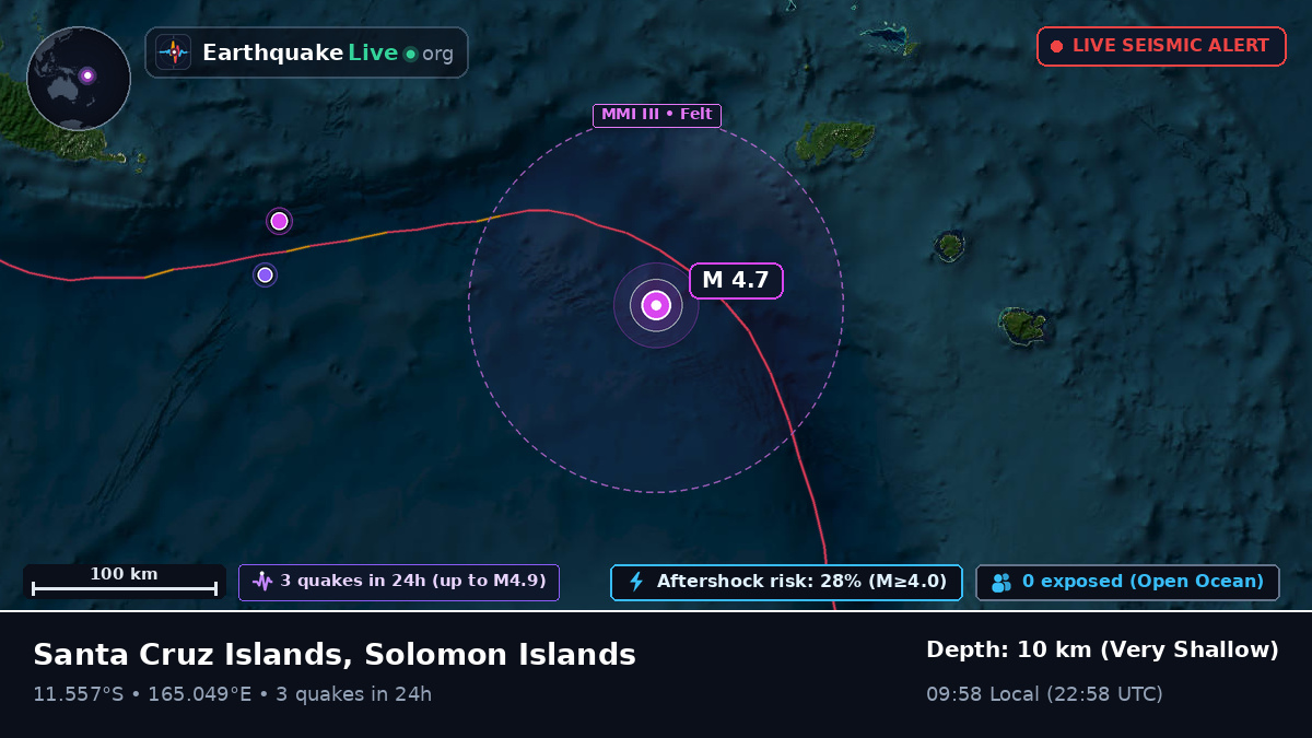 Off the coast of Lata, Solomon Islands