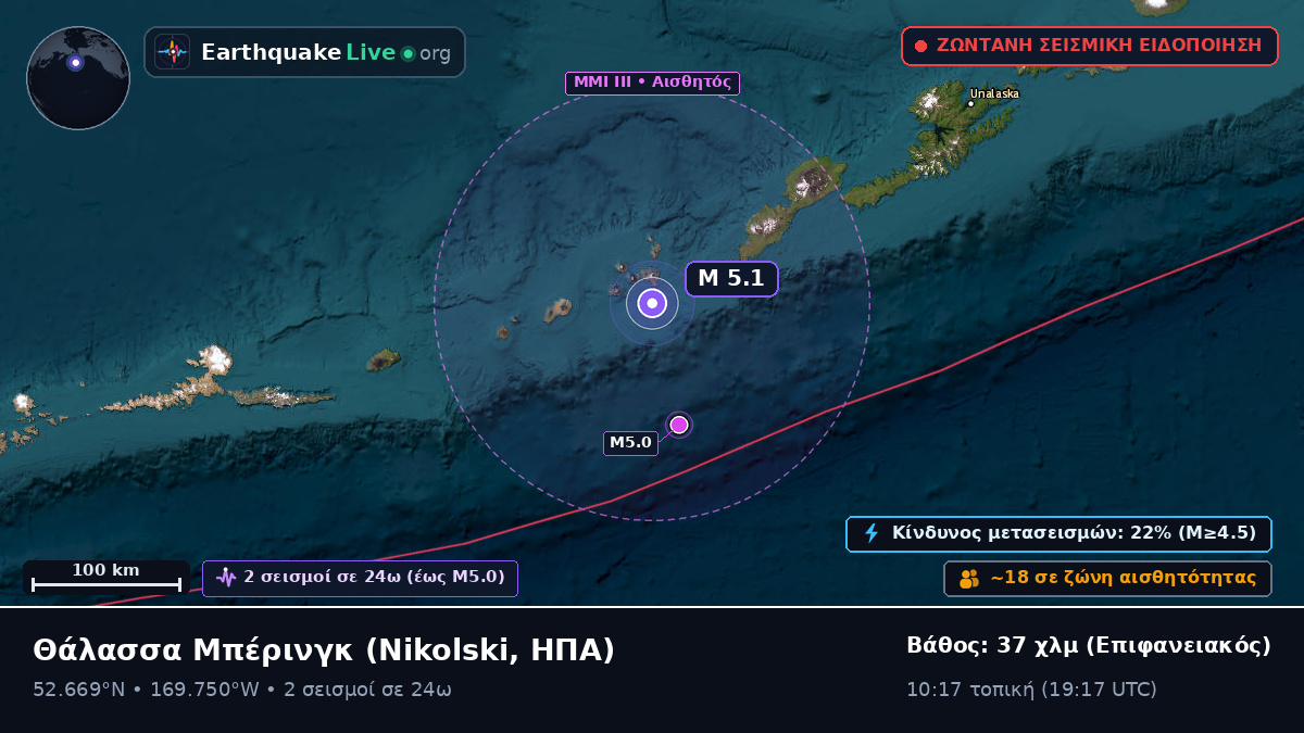 Θάλασσα Μπέρινγκ (ΗΠΑ)