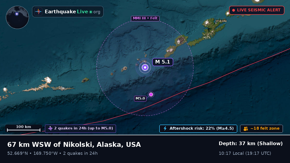 Bering Sea (USA)