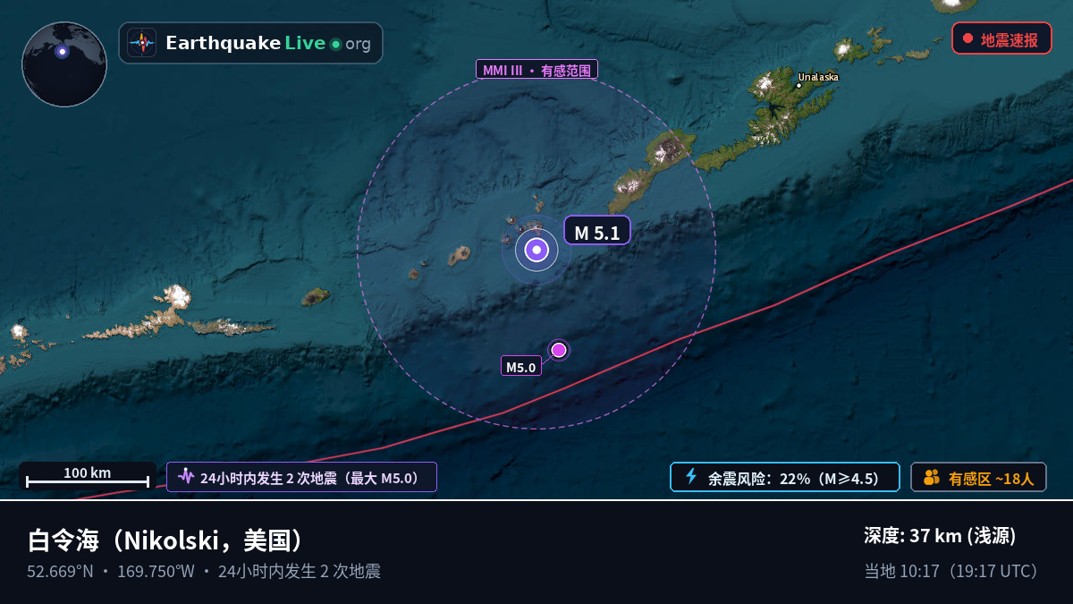 白令海 (美国)