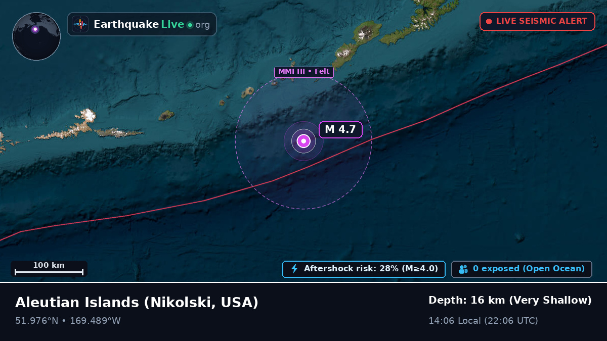 Aleutian Islands (USA)