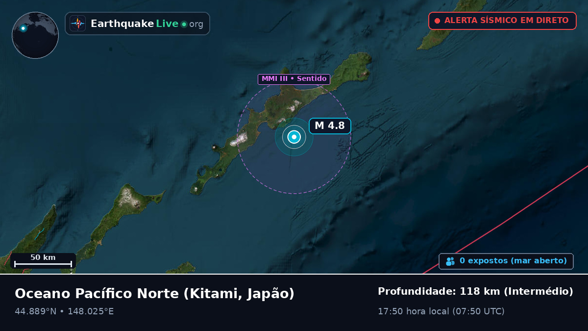 Oceano Pacífico Norte (Japão)