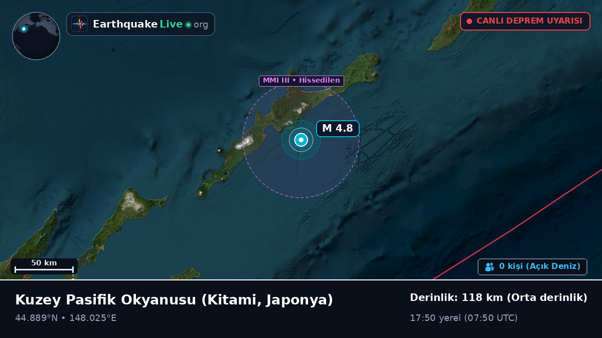Kuzey Pasifik Okyanusu (Japonya)