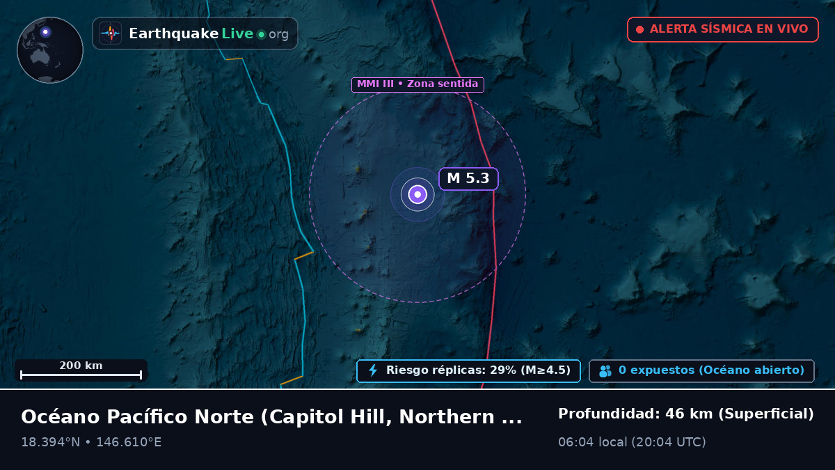 Océano Pacífico Norte (Northern Mariana Islands)