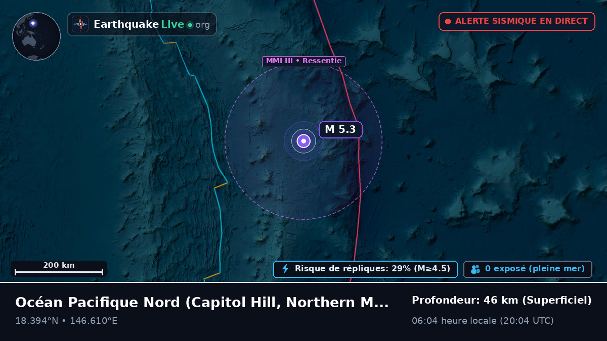 Océan Pacifique Nord (Northern Mariana Islands)