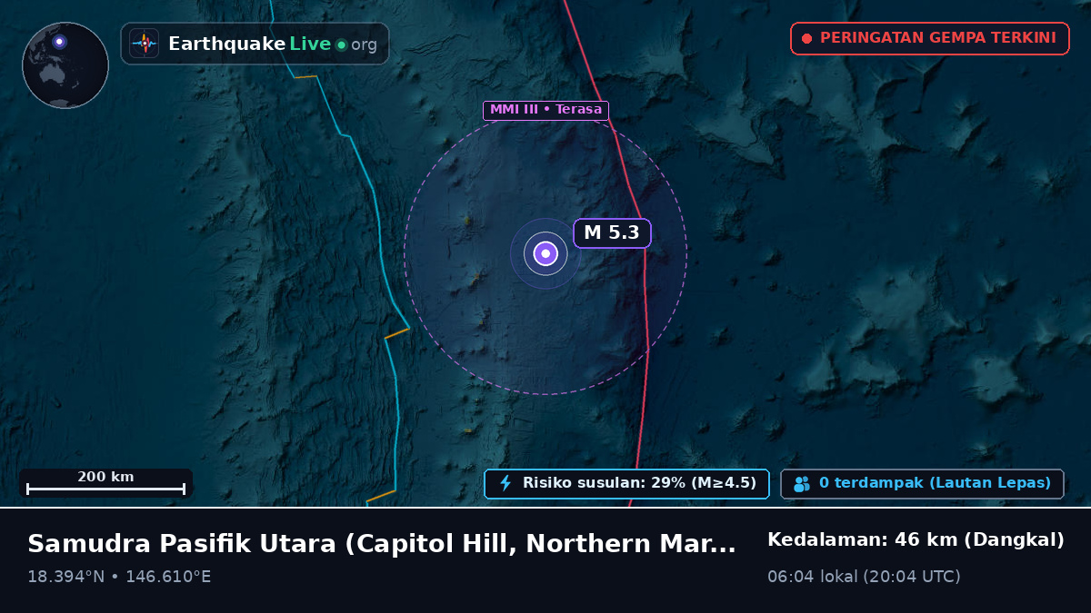 Samudra Pasifik Utara (Northern Mariana Islands)
