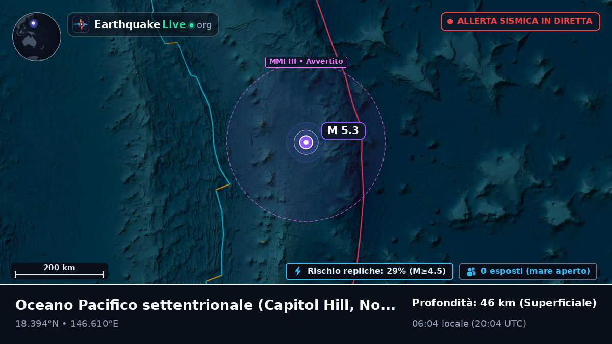 Oceano Pacifico settentrionale (Northern Mariana Islands)