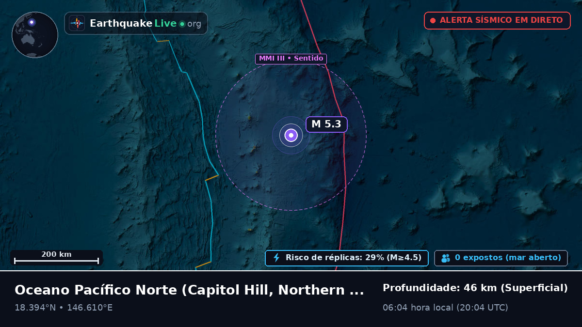 Oceano Pacífico Norte (Northern Mariana Islands)