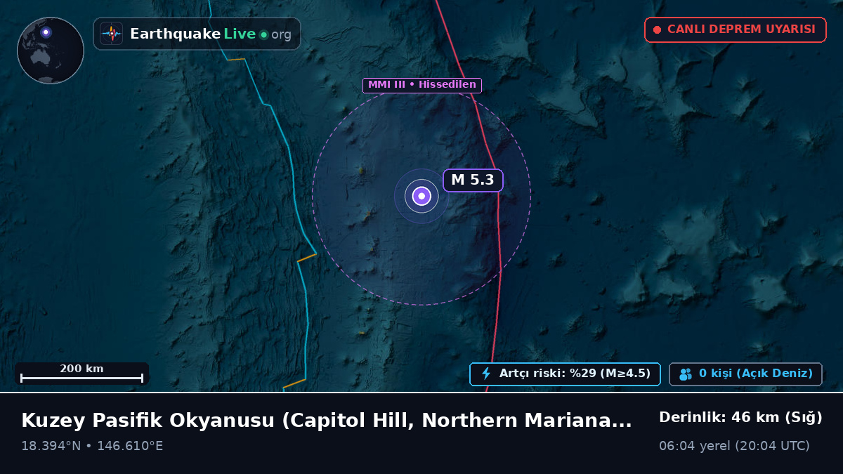 Kuzey Pasifik Okyanusu (Northern Mariana Islands)