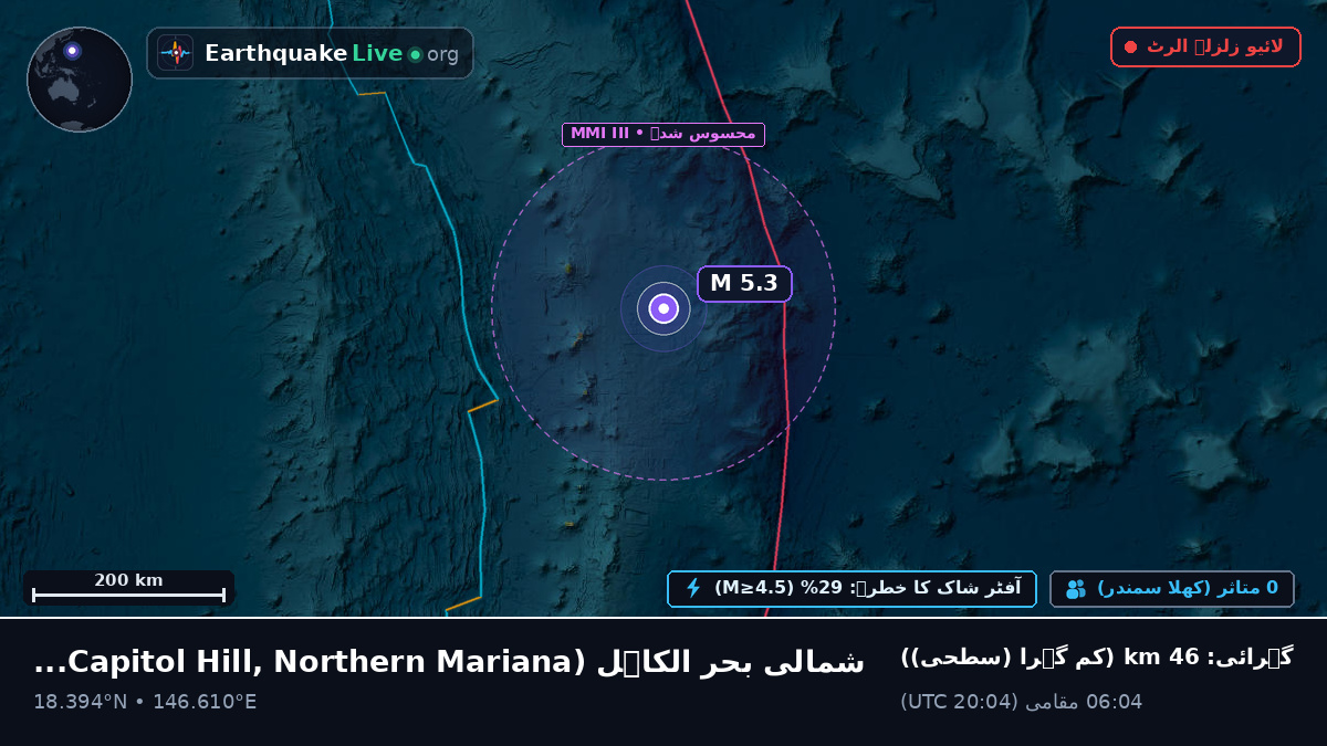 شمالی بحر الکاہل (Northern Mariana Islands)
