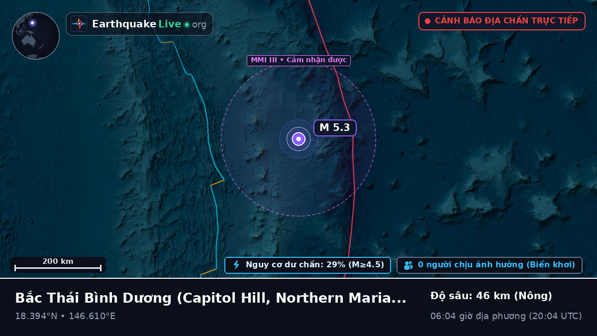 Bắc Thái Bình Dương (Northern Mariana Islands)