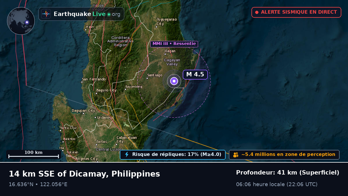 Cagayan, Philippines