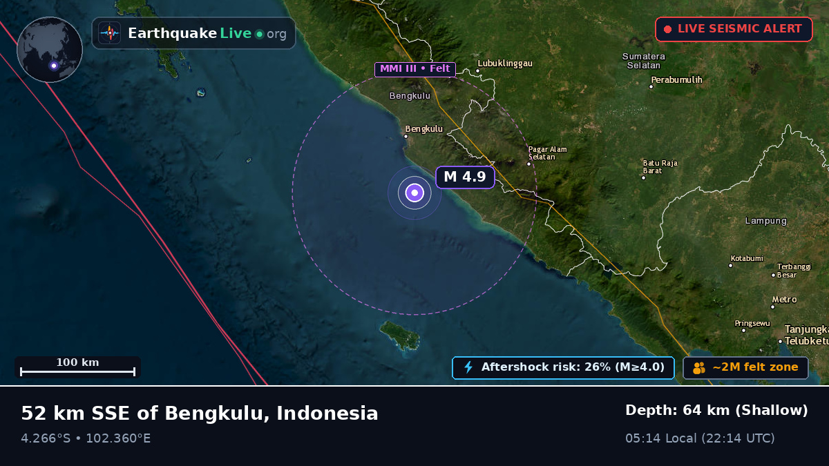 Off the coast of Bengkulu, Indonesia