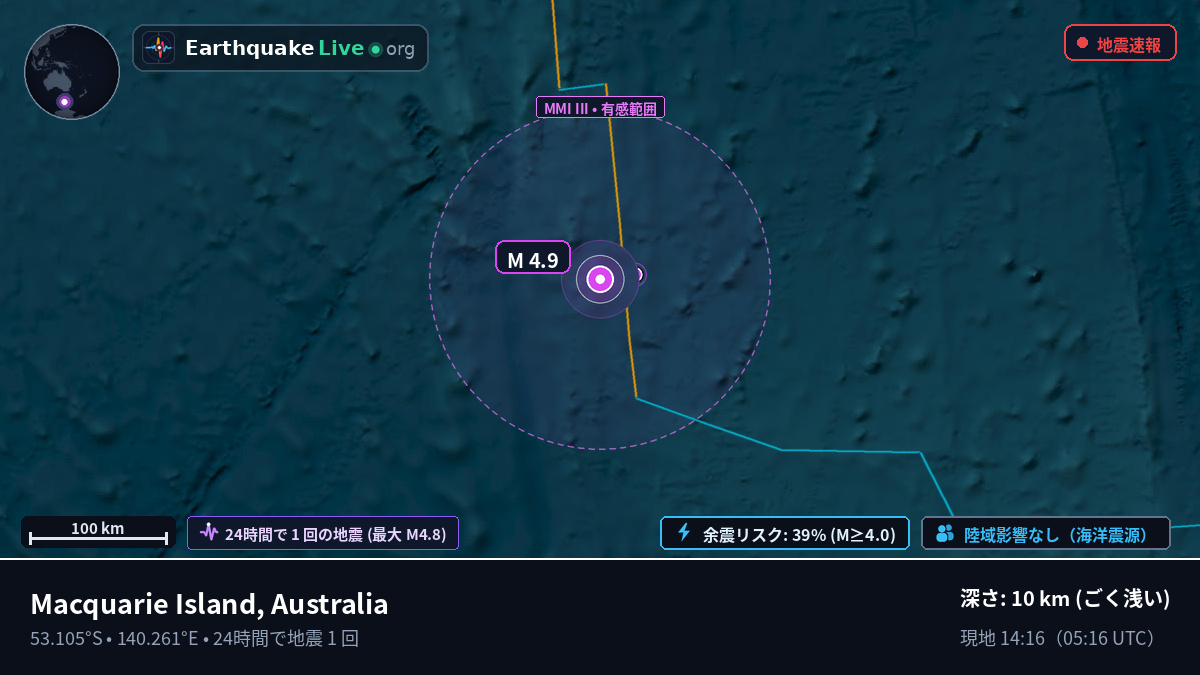 インド洋 (Australia)