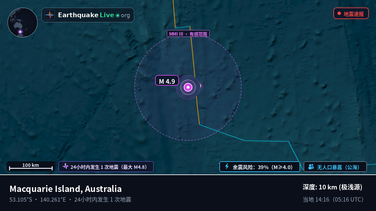 印度洋 (Australia)