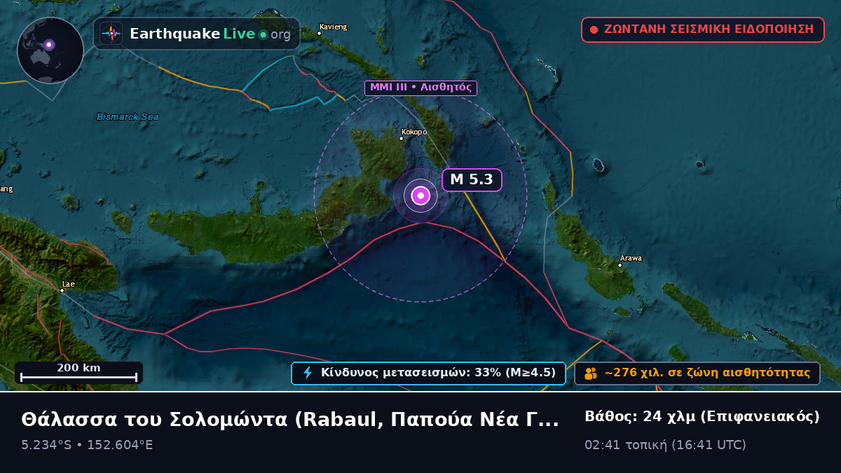 Θάλασσα του Σολομώντα (Παπούα Νέα Γουινέα)