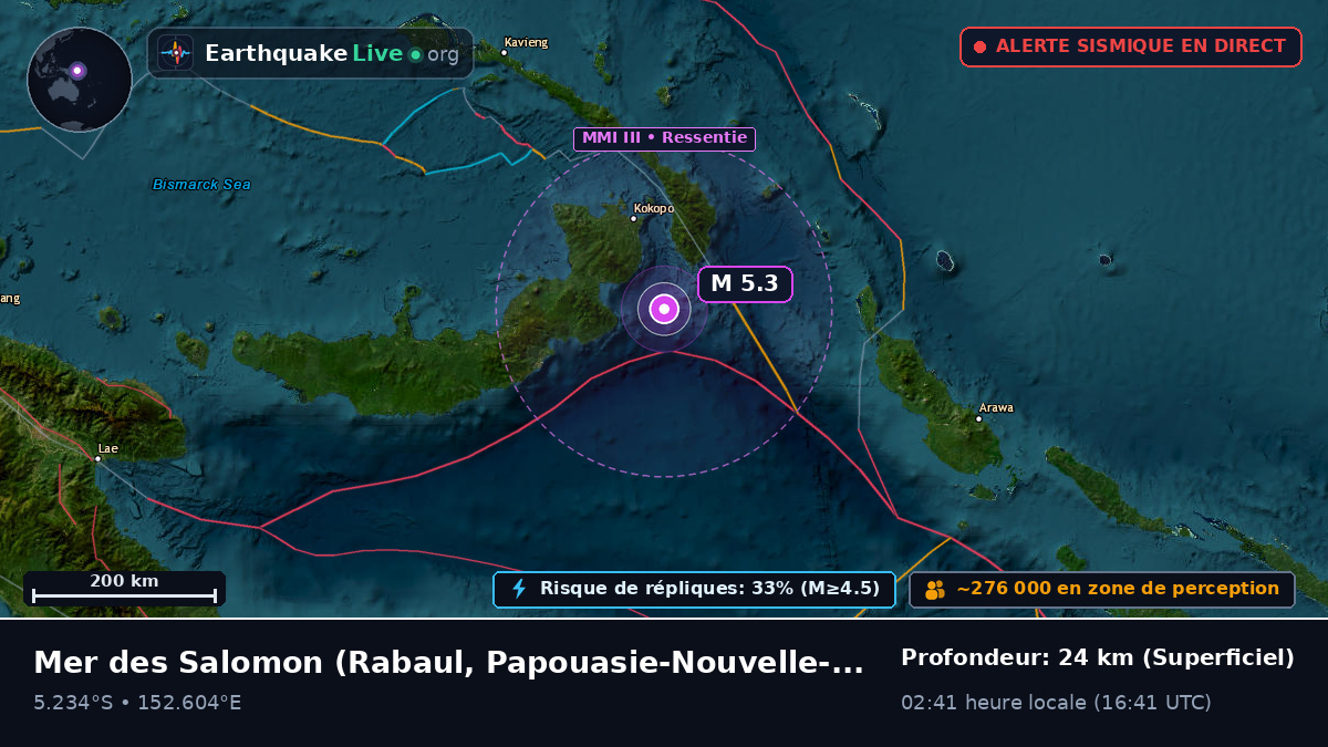 Mer des Salomon (Papouasie-Nouvelle-Guinée)