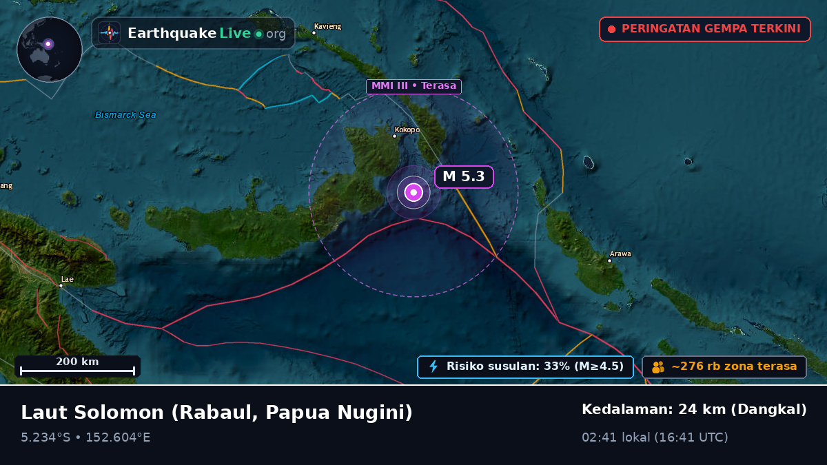 Laut Solomon (Papua Nugini)