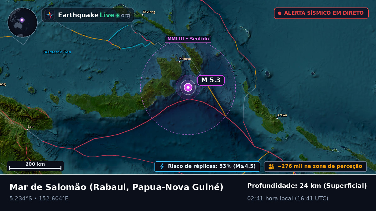 Mar de Salomão (Papua-Nova Guiné)