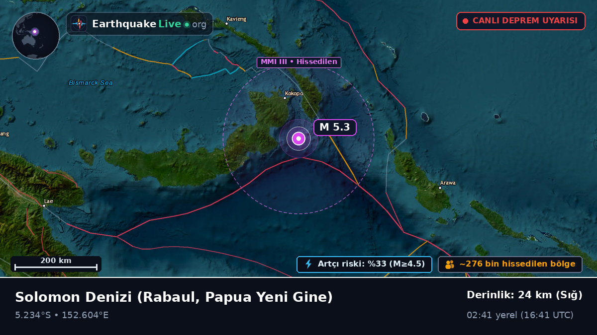 Solomon Denizi (Papua Yeni Gine)