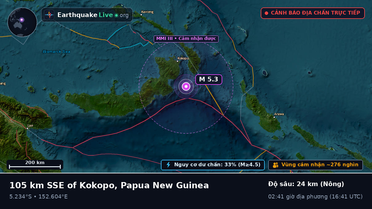 Biển Solomon (Papua New Guinea)