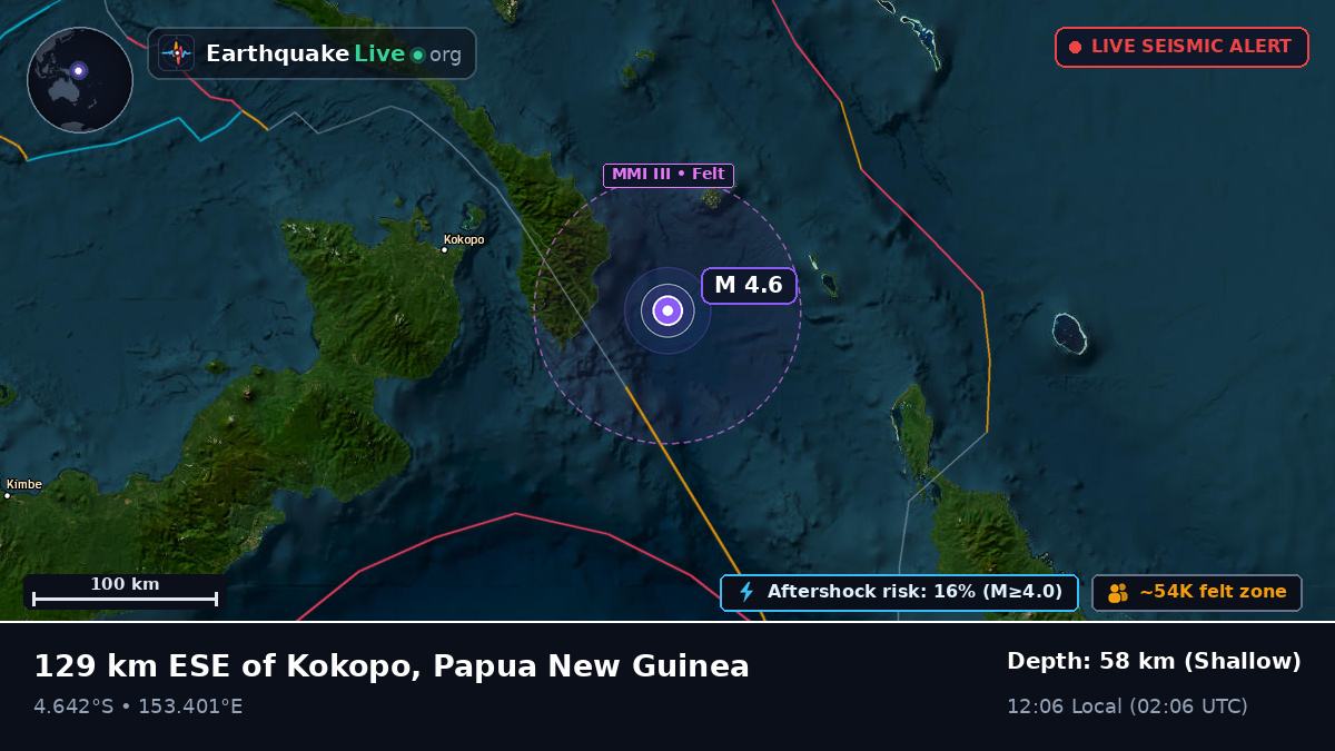 Off the coast of Rabaul, Papua New Guinea