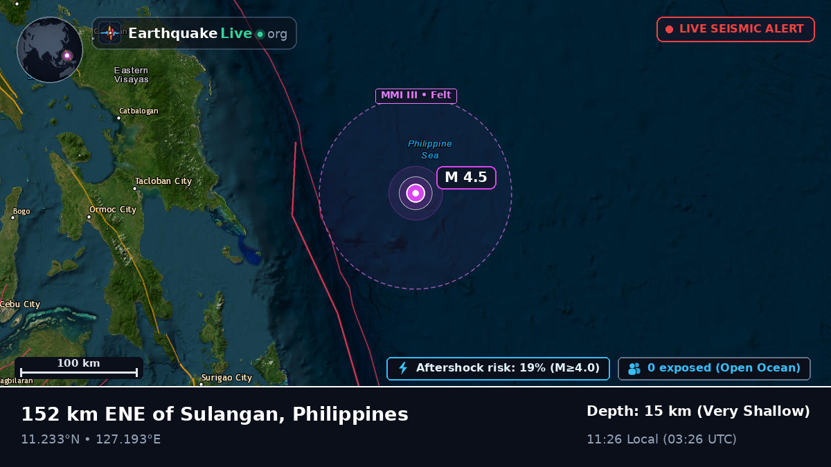 Philippine Sea (Philippines)