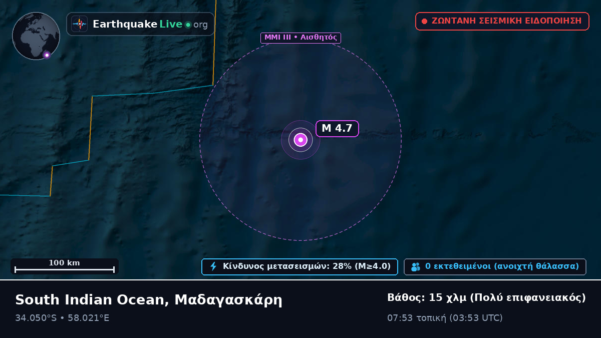 Ινδικός Ωκεανός (Μαδαγασκάρη)