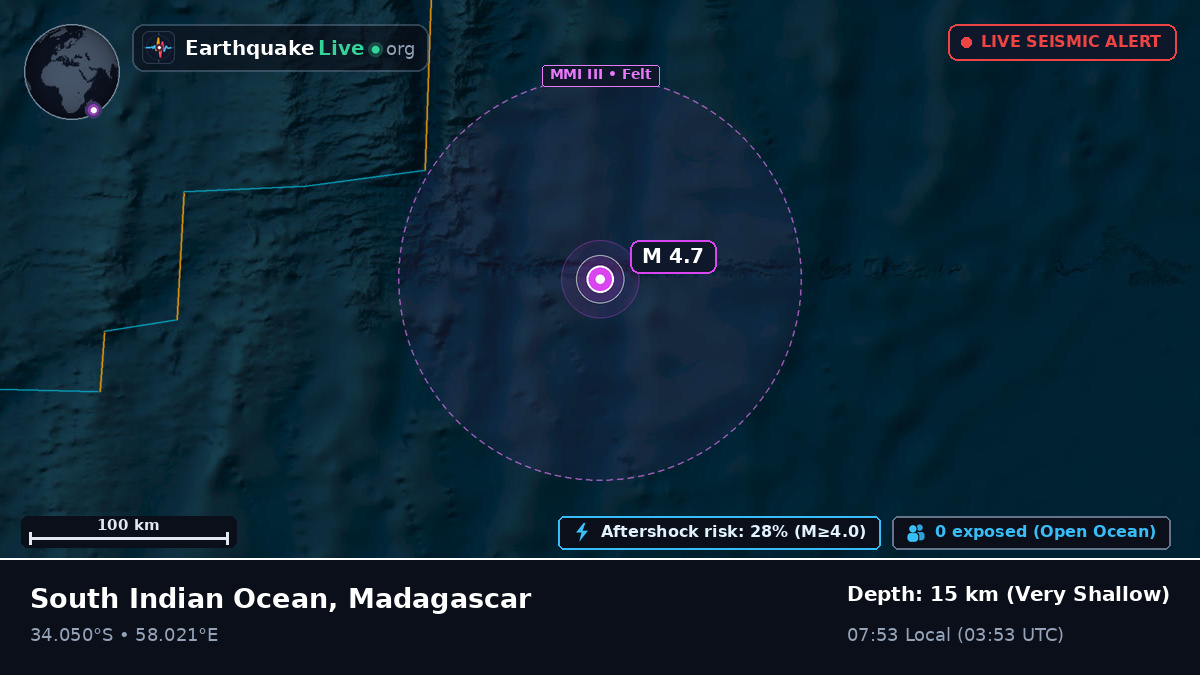 Indian Ocean (Madagascar)