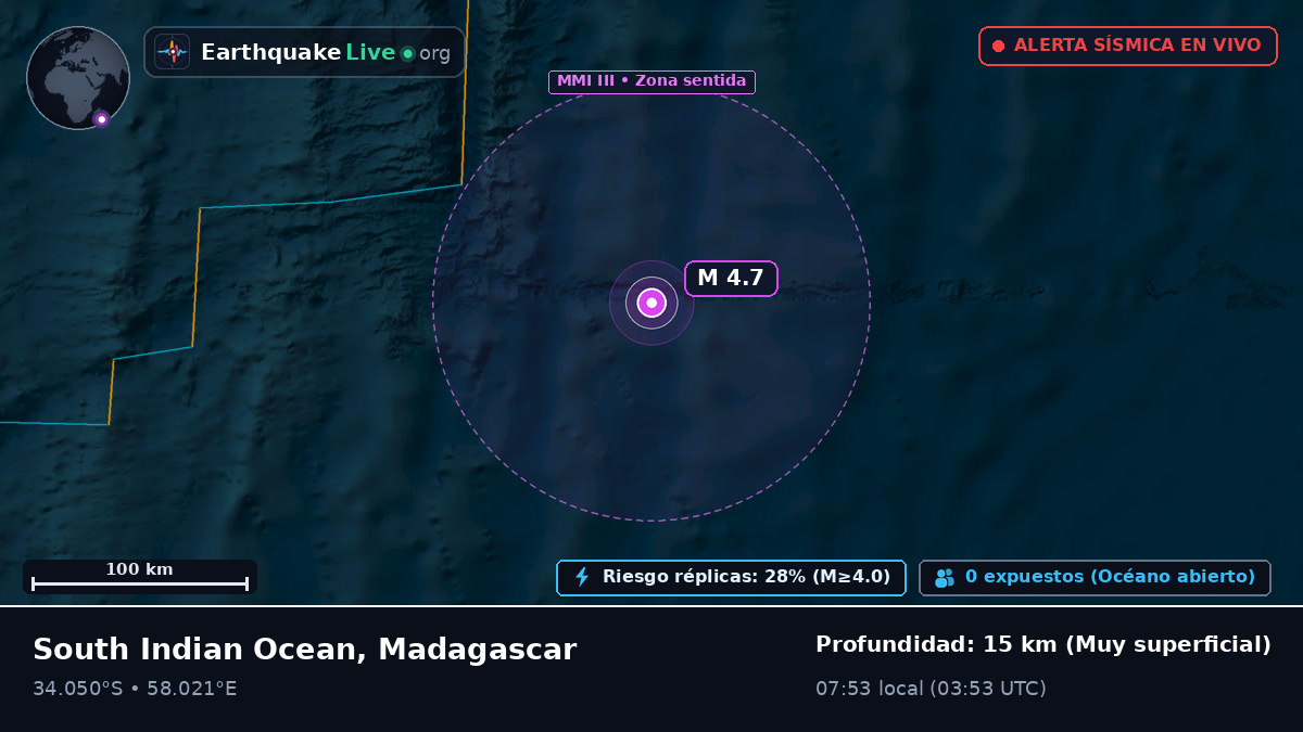 Océano Índico (Madagascar)