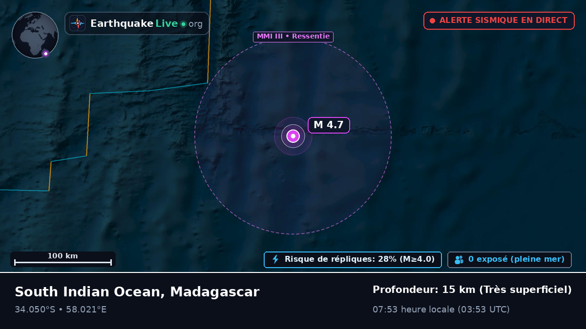 Océan Indien (Madagascar)