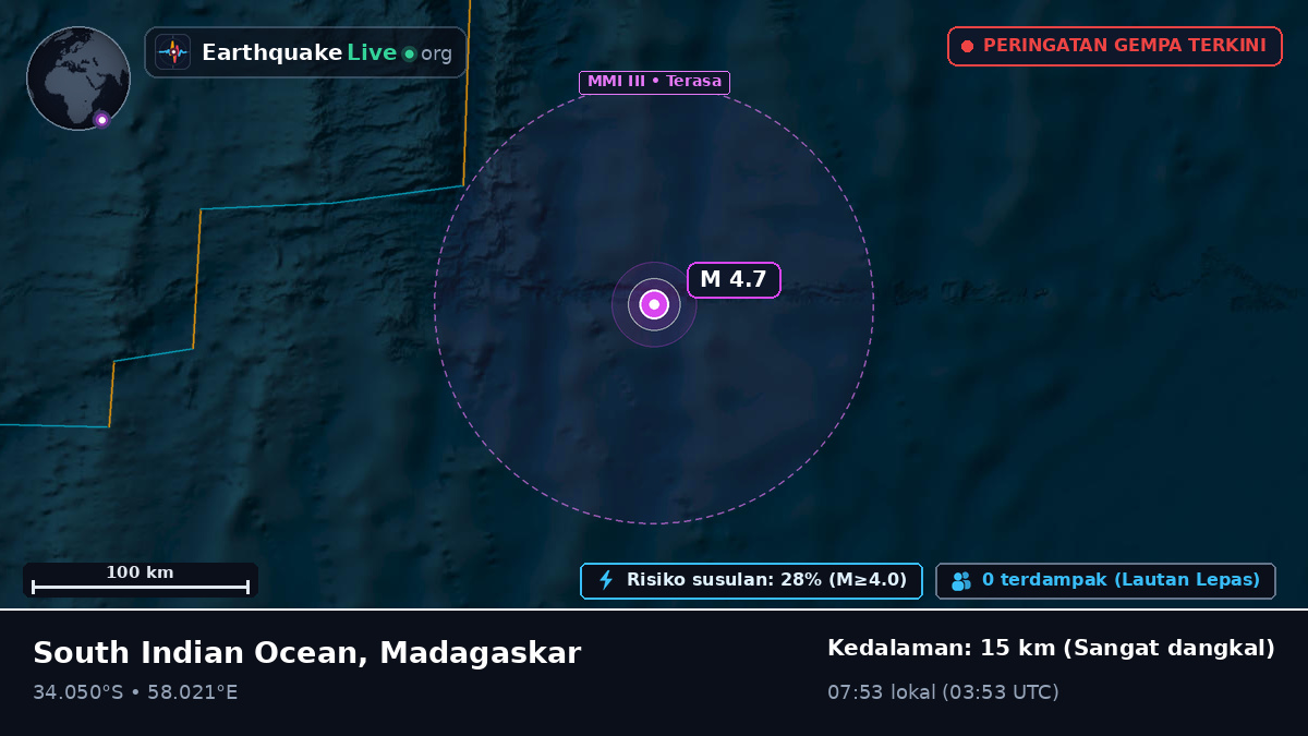 Samudra Hindia (Madagaskar)