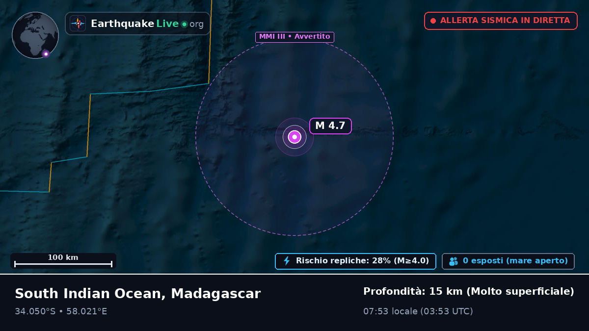 Oceano Indiano (Madagascar)