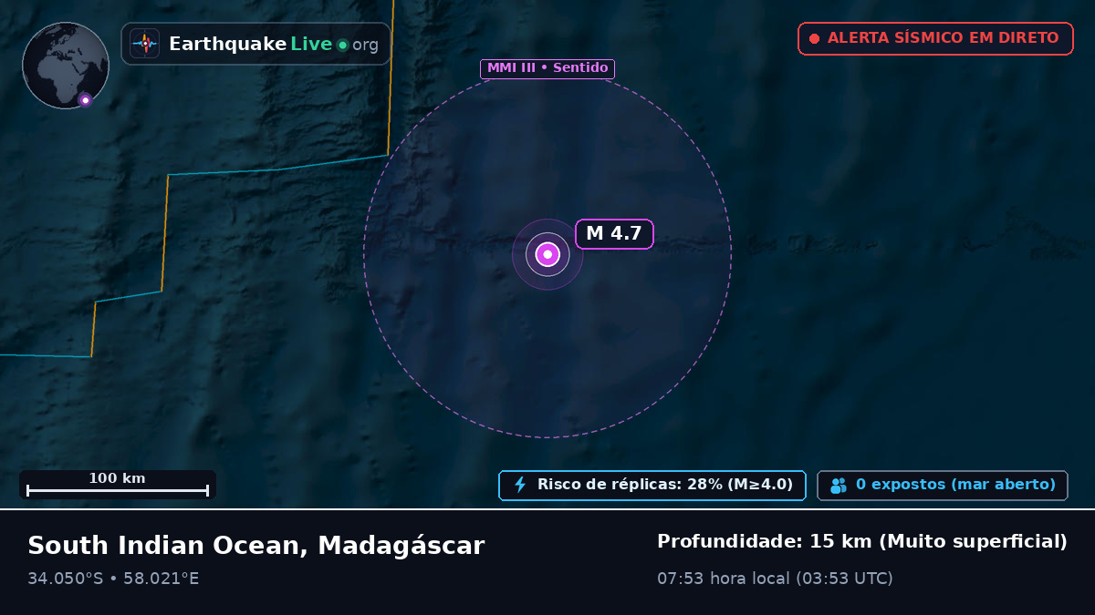 Oceano Índico (Madagáscar)