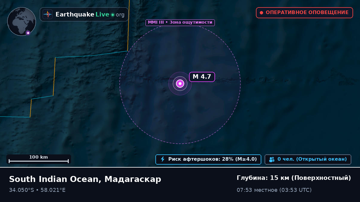 Индийский океан (Мадагаскар)