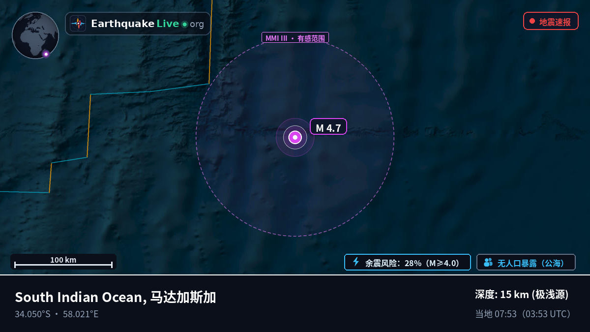 印度洋 (马达加斯加)