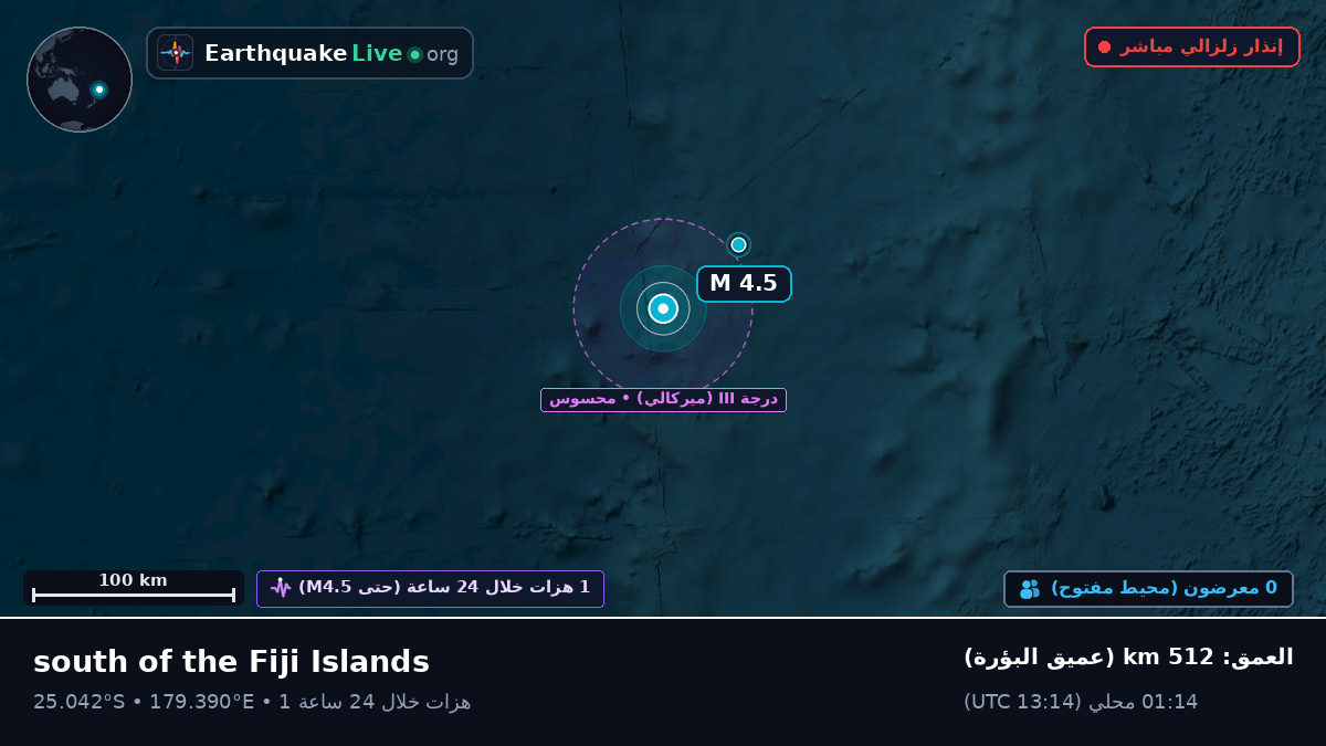 جنوب المحيط الهادئ (Kermadec Islands)