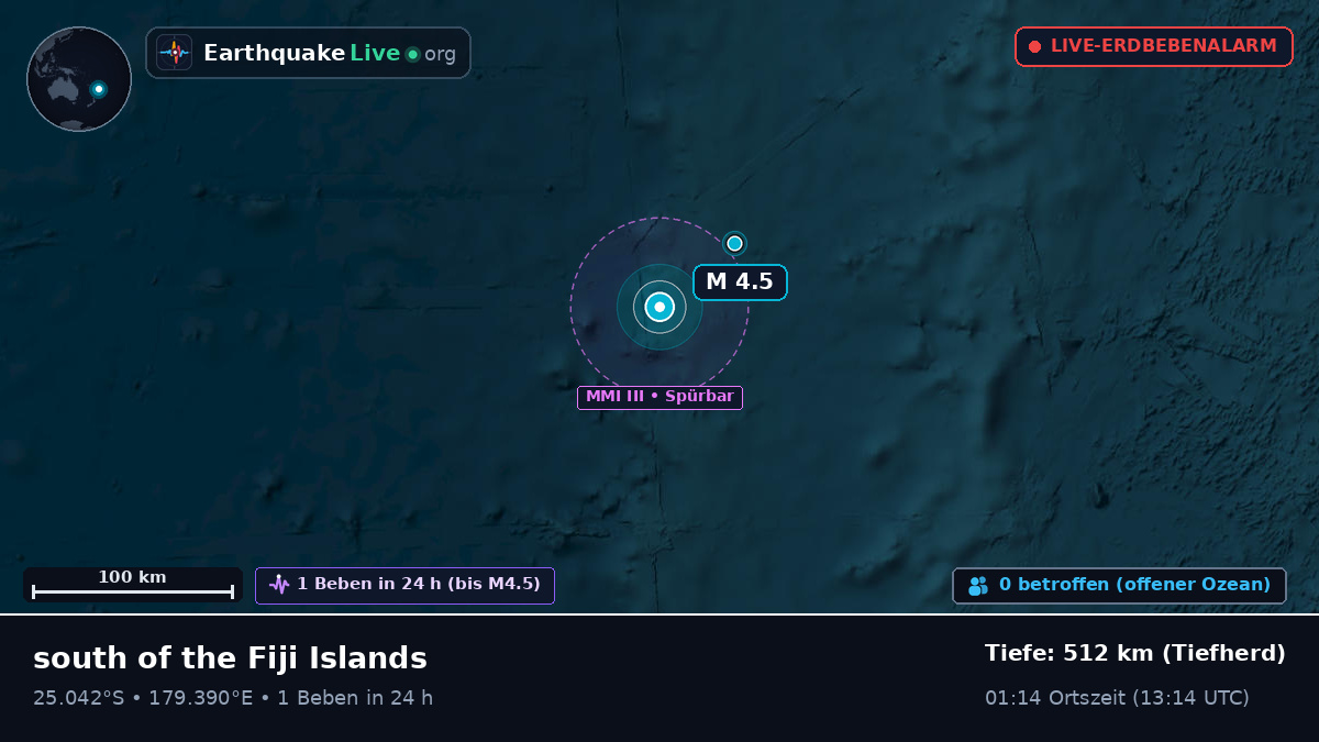 Südpazifik (Kermadec Islands)