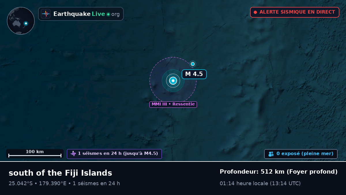 Océan Pacifique Sud (Kermadec Islands)