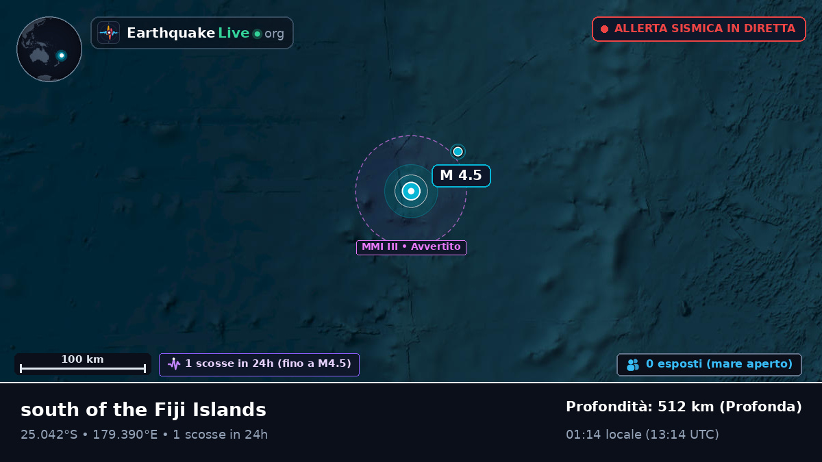 Oceano Pacifico meridionale (Kermadec Islands)
