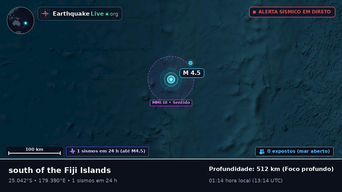 Oceano Pacífico Sul (Kermadec Islands)