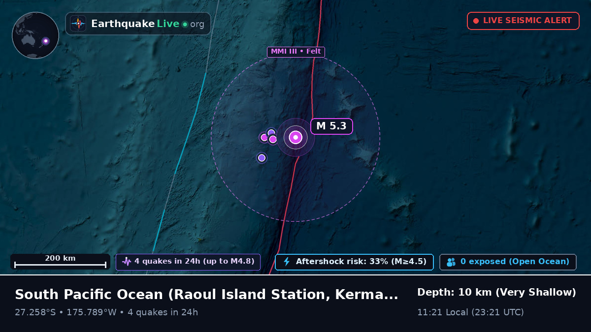 South Pacific Ocean (Kermadec Islands)