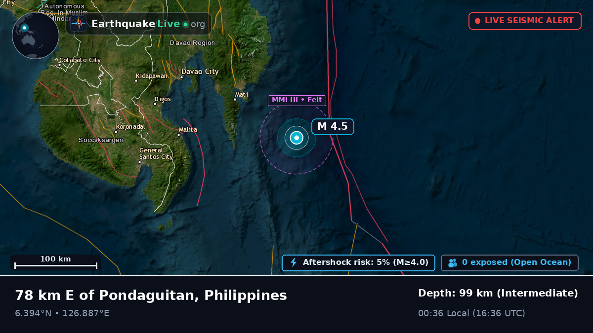 Philippine Sea (Philippines)