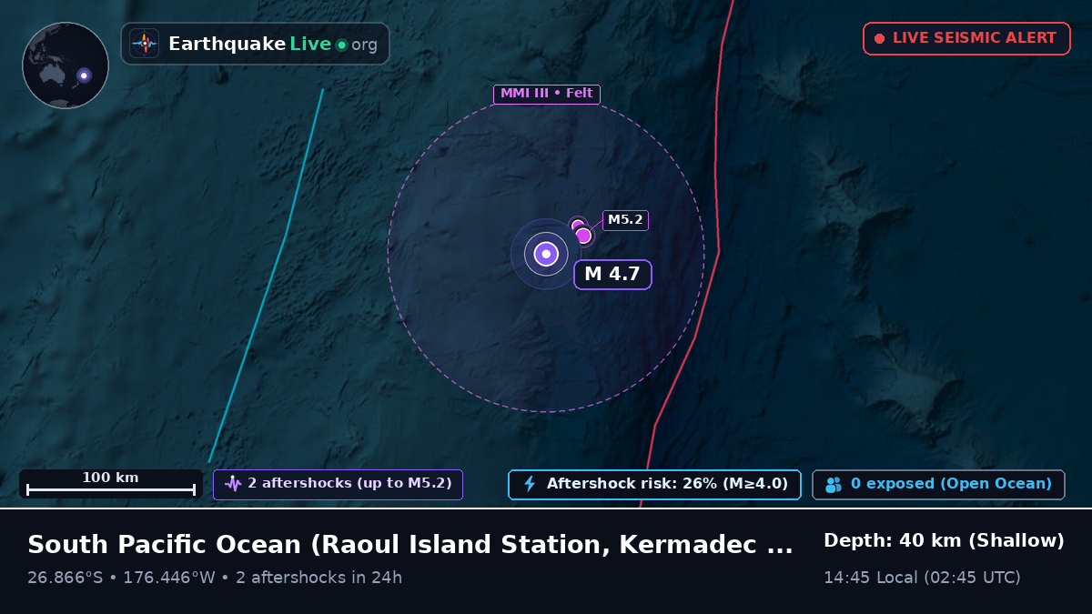 South Pacific Ocean (Kermadec Islands)