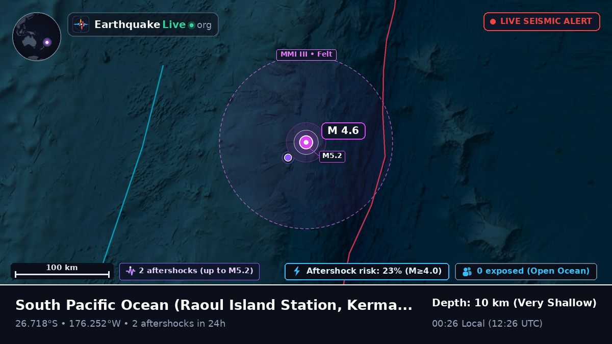 South Pacific Ocean (Kermadec Islands)