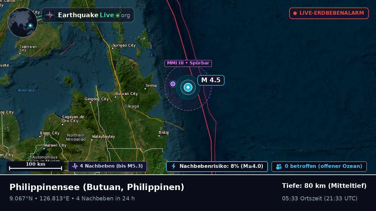 Philippinensee (Philippinen)