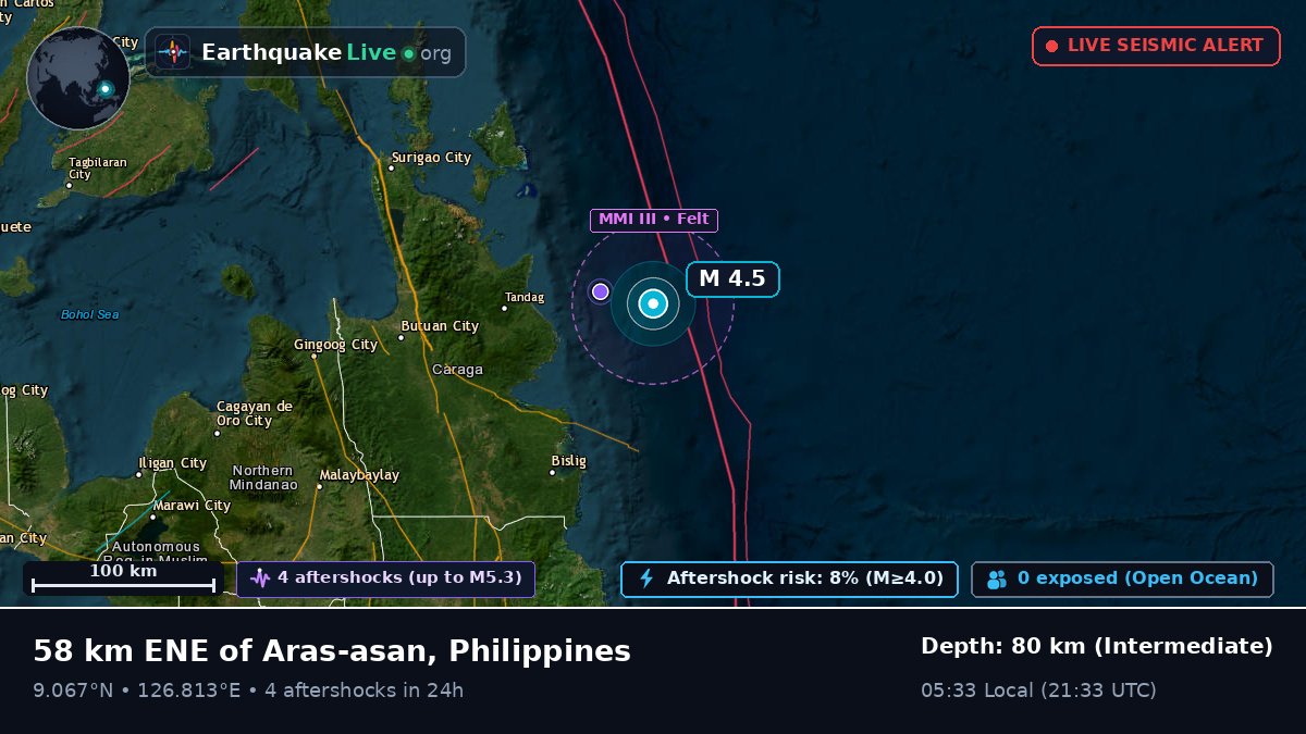 Philippine Sea (Philippines)